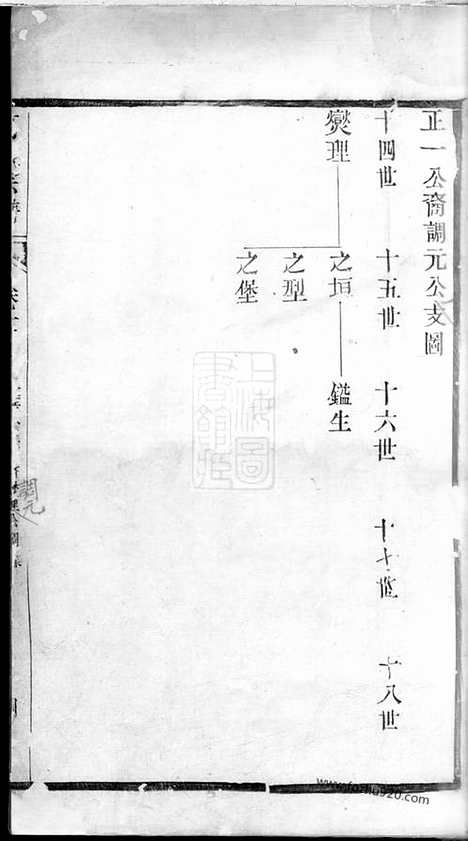 [下载][高氏宗谱]_.pdf