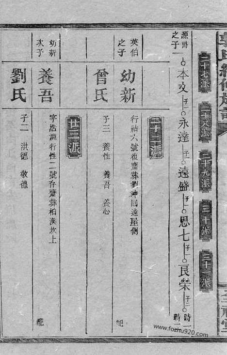 [下载][郭氏续修族谱]安化家谱_.pdf