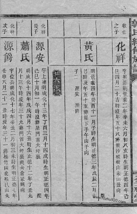 [下载][郭氏续修族谱]安化家谱_.pdf