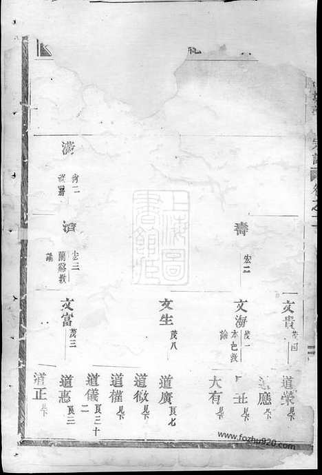 [下载][吴宁洪塘郭氏宗谱]_.pdf