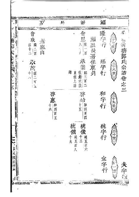 [下载][吴宁洪塘郭氏宗谱]_.pdf