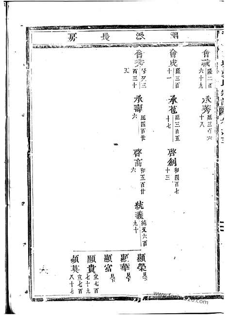 [下载][吴宁洪塘郭氏宗谱]_.pdf