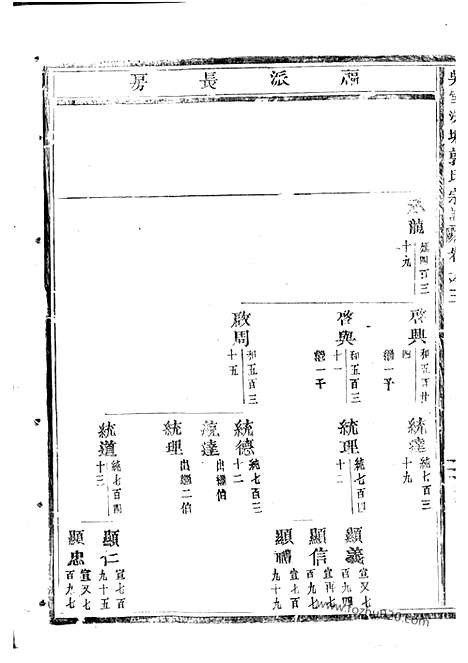 [下载][吴宁洪塘郭氏宗谱]_.pdf