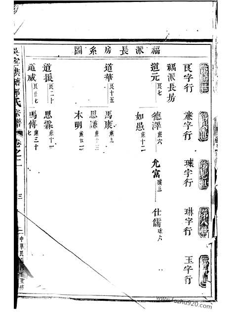 [下载][吴宁洪塘郭氏宗谱]_二十二卷.pdf