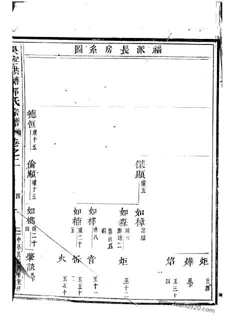 [下载][吴宁洪塘郭氏宗谱]_二十二卷.pdf