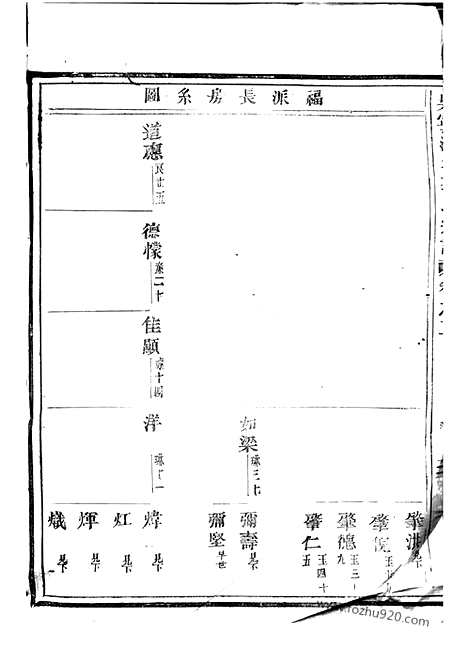 [下载][吴宁洪塘郭氏宗谱]_二十二卷.pdf