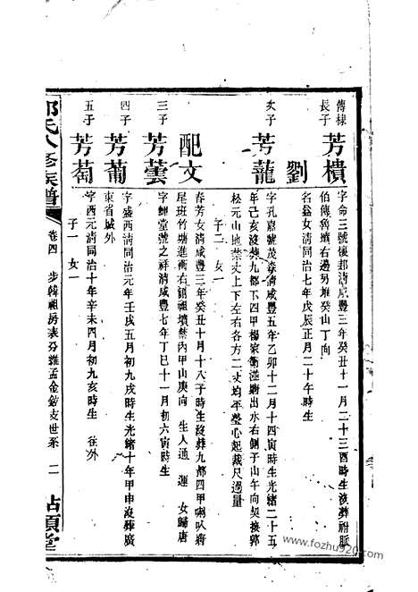 [下载][中湘金霞山沙头郭氏八修族谱]湘潭家谱_.pdf