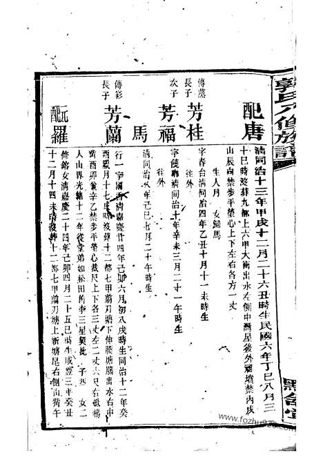 [下载][中湘金霞山沙头郭氏八修族谱]湘潭家谱_.pdf