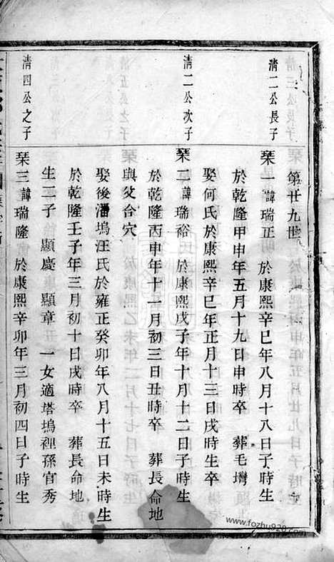 [下载][太原郭氏宗谱]诸暨家谱_合卷.pdf