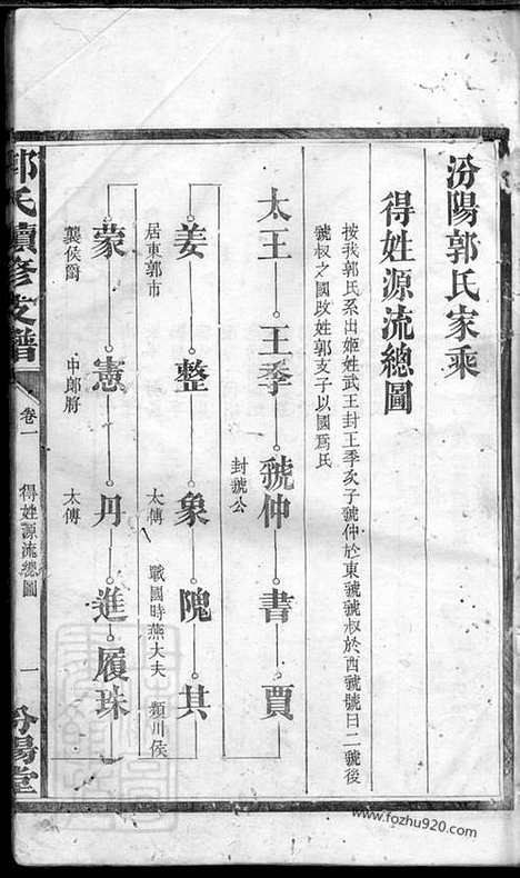 [下载][郭氏续修支谱]湖南汉寿家谱_.pdf