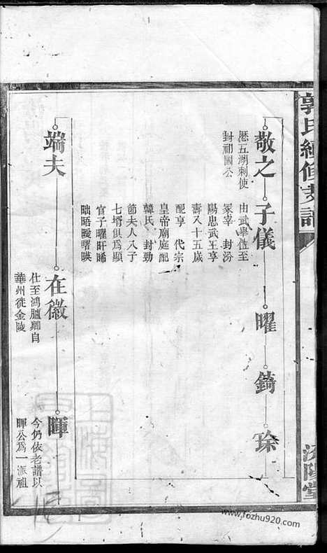 [下载][郭氏续修支谱]湖南汉寿家谱_.pdf