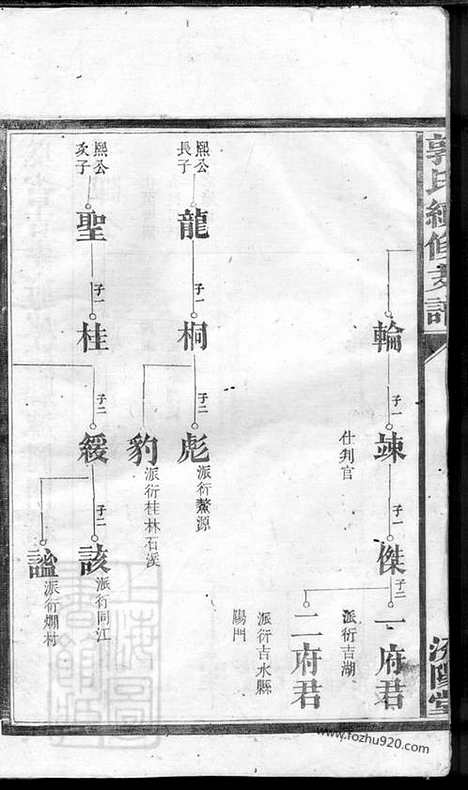 [下载][郭氏续修支谱]湖南汉寿家谱_.pdf