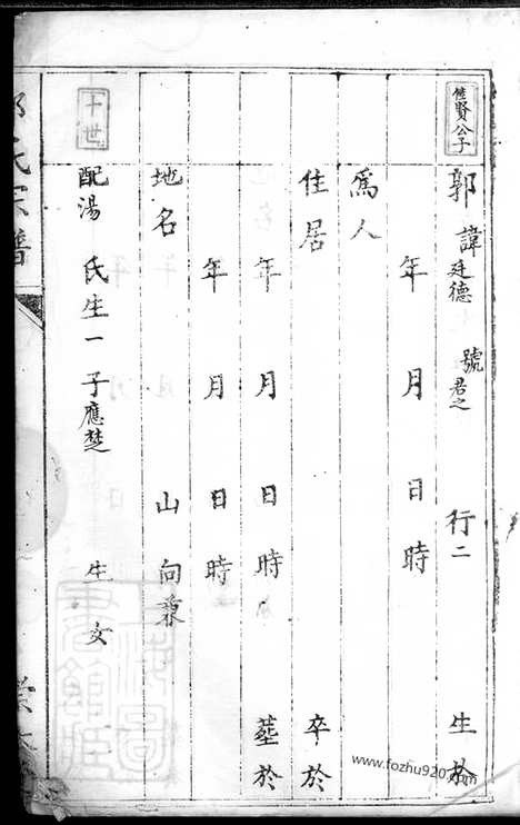 [下载][郭氏宗谱]_合卷.pdf