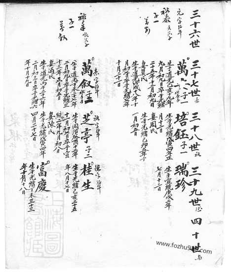 [下载][席氏谱]_稿合卷.pdf