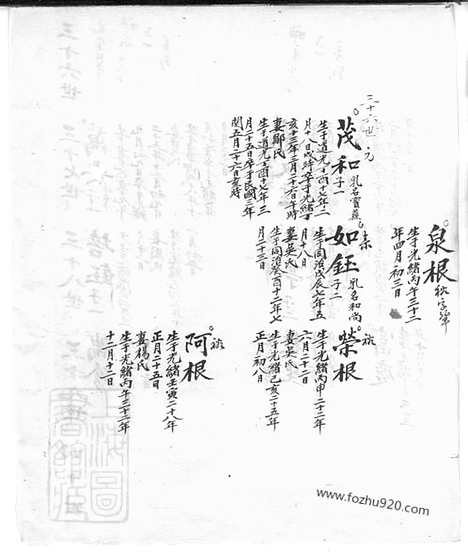 [下载][席氏谱]_稿合卷.pdf