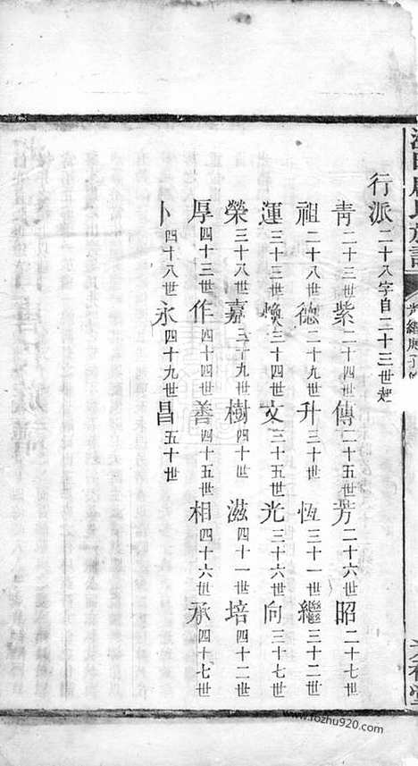 [下载][湘潭淦田唐氏族谱]_合卷.pdf