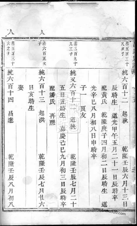 [下载][吕氏宗谱]永康家谱_.pdf