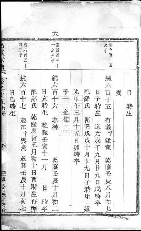 [下载][吕氏宗谱]永康家谱_.pdf