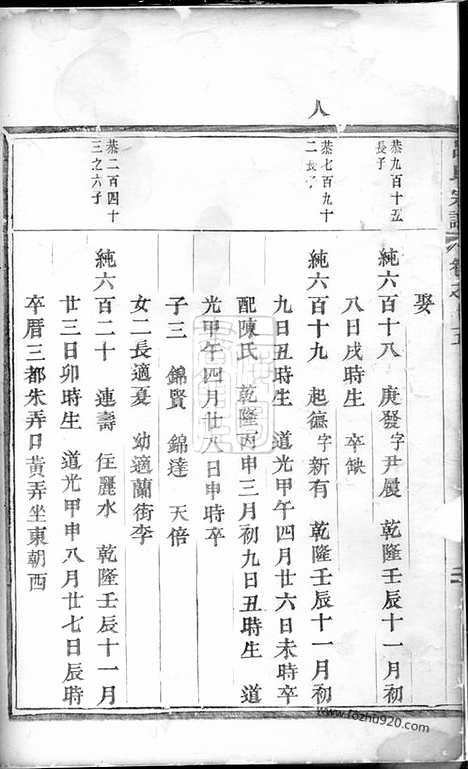 [下载][吕氏宗谱]永康家谱_.pdf