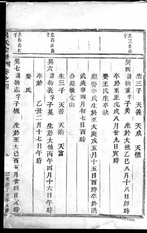 [下载][吕氏宗谱]永康家谱_.pdf