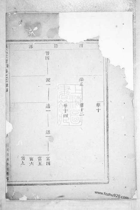 [下载][吕氏宗谱]东阳家谱_.pdf