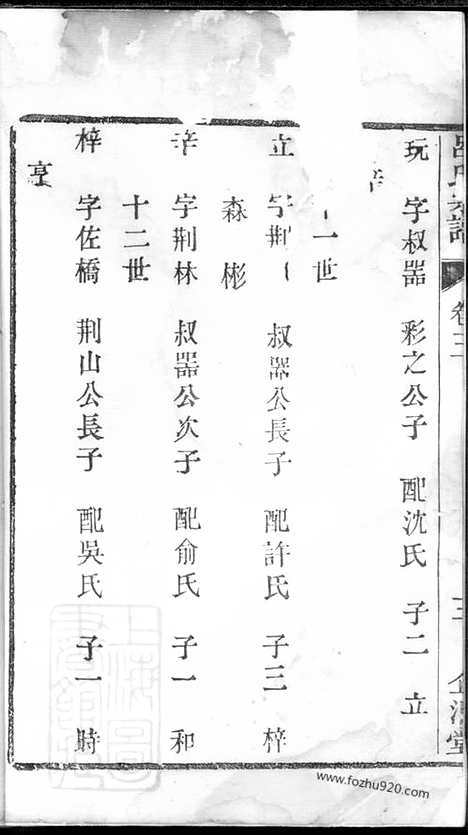 [下载][吕氏宗谱]宜兴家谱_.pdf