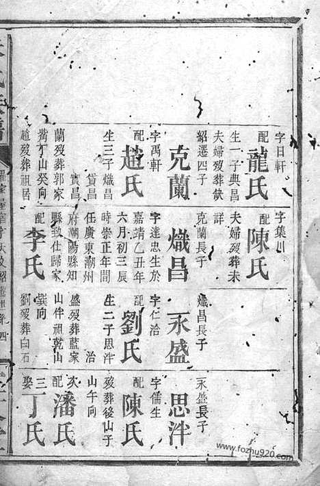 [下载][朱氏族谱]巴陵家谱_.pdf