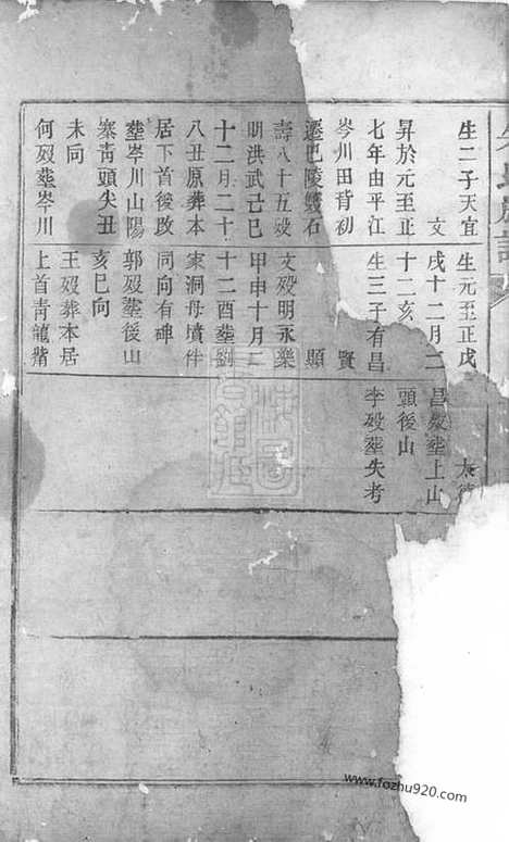 [下载][朱氏族谱]巴陵家谱_.pdf