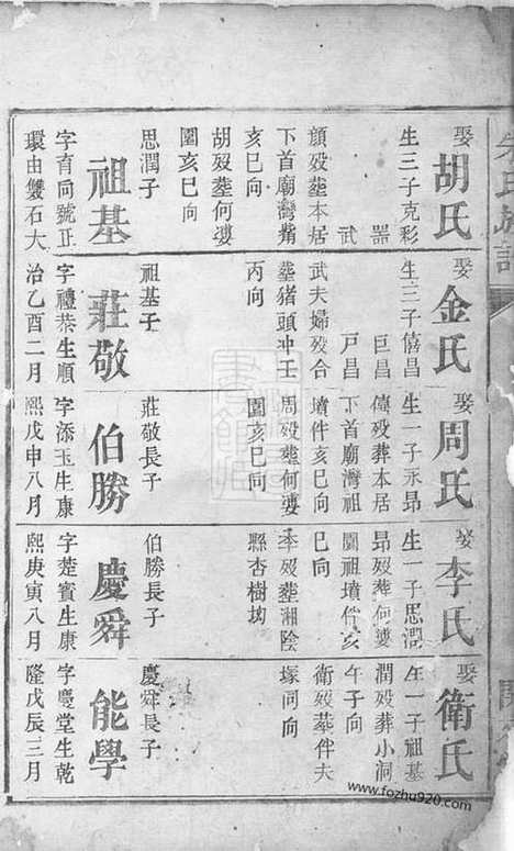 [下载][朱氏族谱]巴陵家谱_.pdf