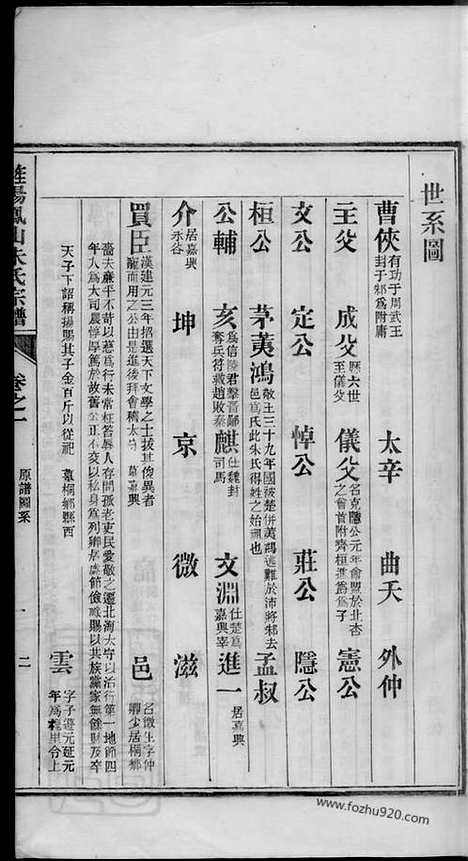 [下载][旌阳凤山朱氏宗谱]旌德家谱_十卷_首一卷_末一卷.pdf