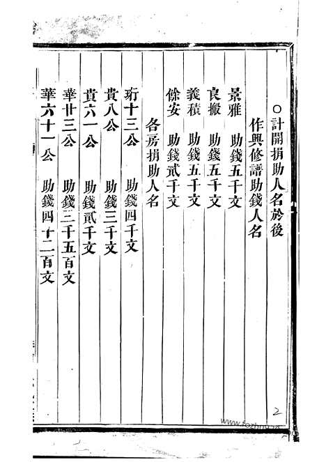 [下载][剡溪朱氏宗谱]义乌家谱_九卷.pdf