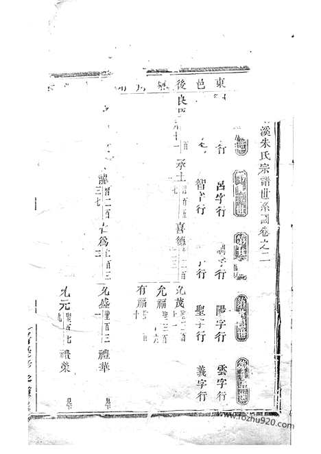 [下载][剡溪朱氏宗谱]义乌家谱_.pdf