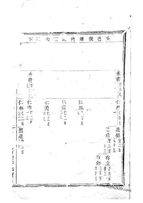 [下载][剡溪朱氏宗谱]义乌家谱_.pdf