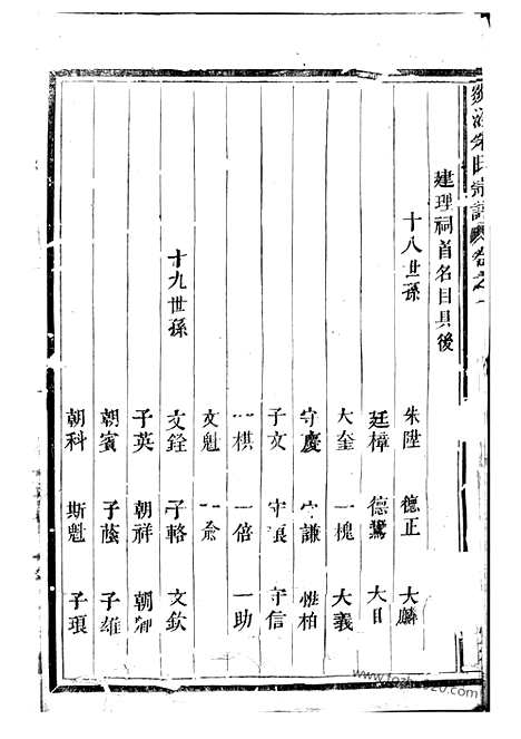 [下载][剡溪朱氏宗谱]义乌家谱_十四卷.pdf