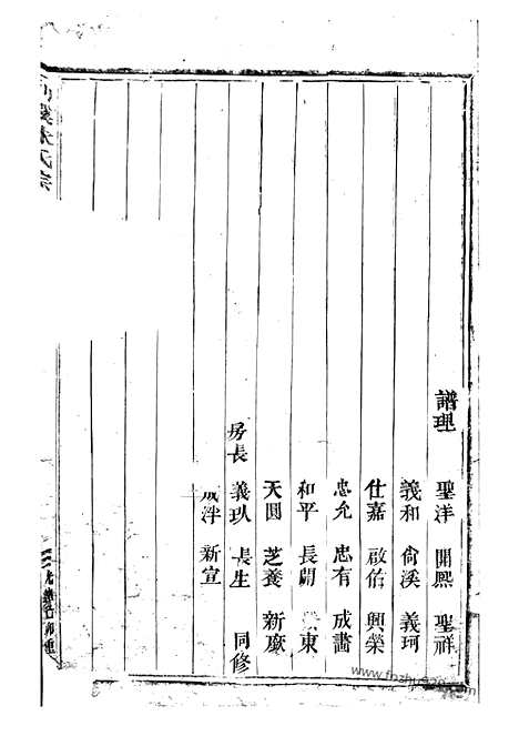 [下载][剡溪朱氏宗谱]义乌家谱_十四卷.pdf