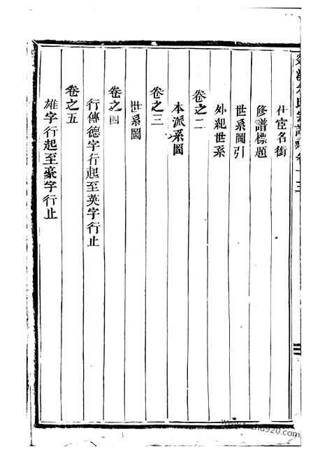 [下载][剡溪朱氏宗谱]义乌家谱_十四卷.pdf