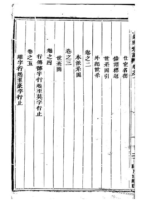 [下载][剡溪朱氏宗谱]义乌家谱_十四卷.pdf