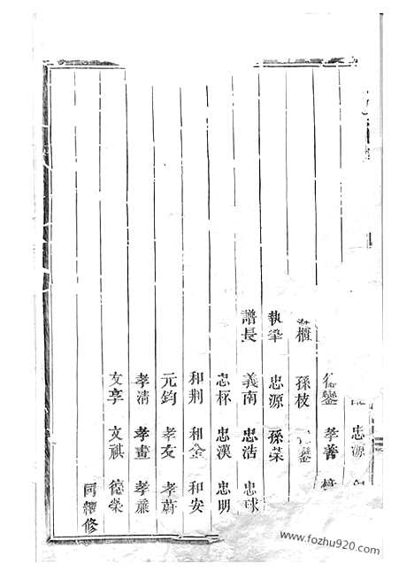 [下载][剡溪朱氏宗谱]义乌家谱_二十三卷_首一卷.pdf