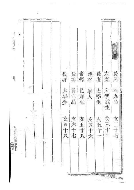 [下载][剡溪朱氏宗谱]义乌家谱_二十三卷_首一卷.pdf