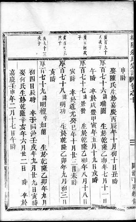 [下载][梅陇朱氏宗谱]义乌家谱_.pdf