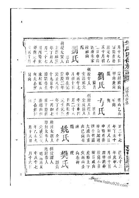 [下载][朱氏族谱]潭州家谱_.pdf