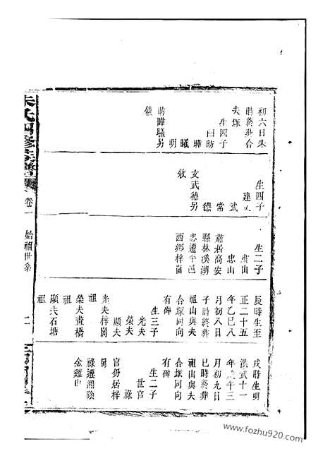 [下载][朱氏族谱]潭州家谱_.pdf