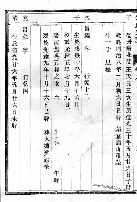 [下载][朱氏宗谱]镇江家谱_.pdf