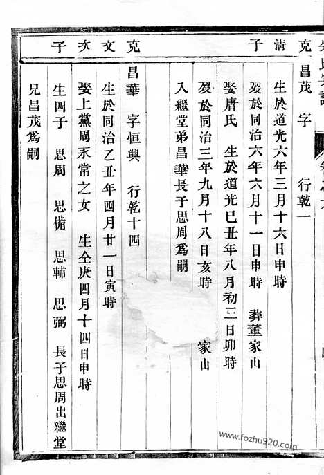 [下载][朱氏宗谱]镇江家谱_.pdf