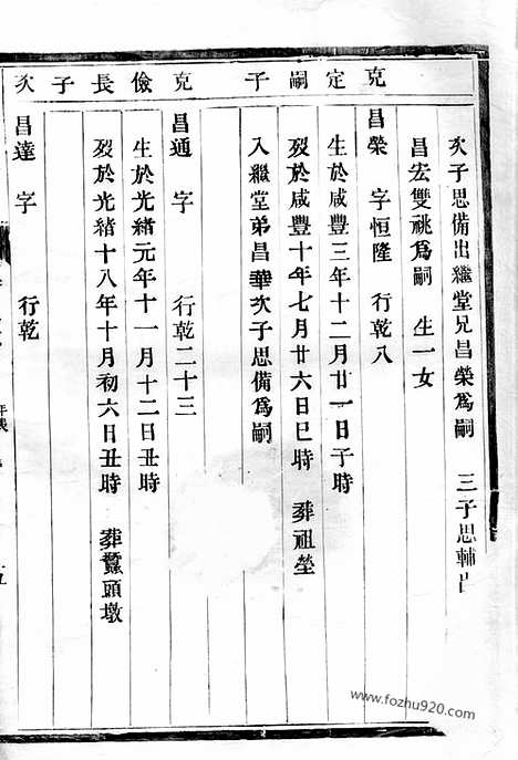 [下载][朱氏宗谱]镇江家谱_.pdf