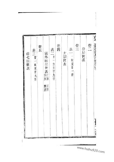 [下载][清以上锦沙江氏谱]奉化家谱_统编十四卷_首一卷.pdf