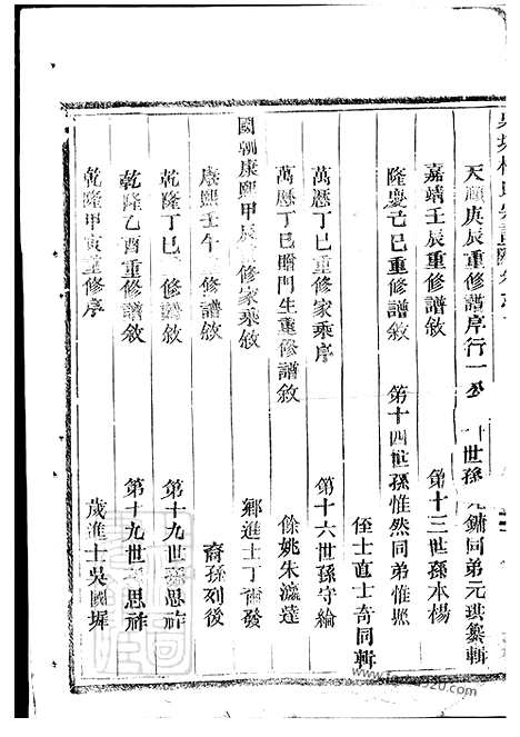 [下载][泉塘杜氏宗谱]东阳家谱_000_二十四卷.pdf