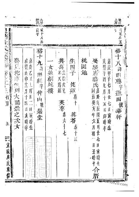 [下载][泉塘杜氏宗谱]东阳家谱_001_二十四卷.pdf