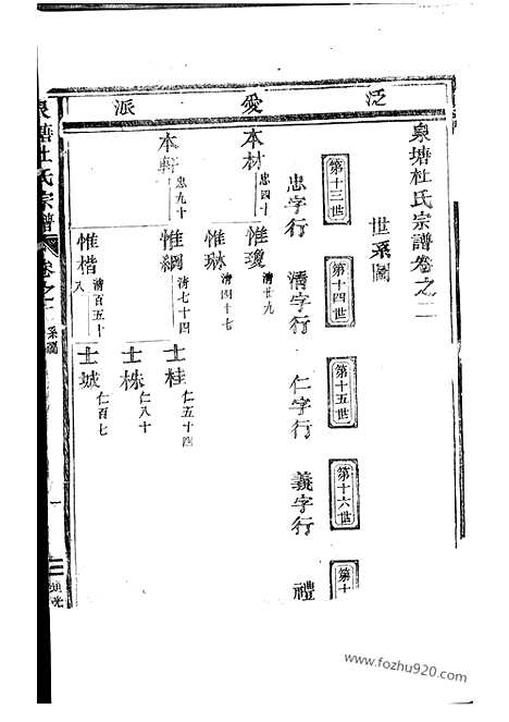 [下载][泉塘杜氏宗谱]东阳家谱_.pdf