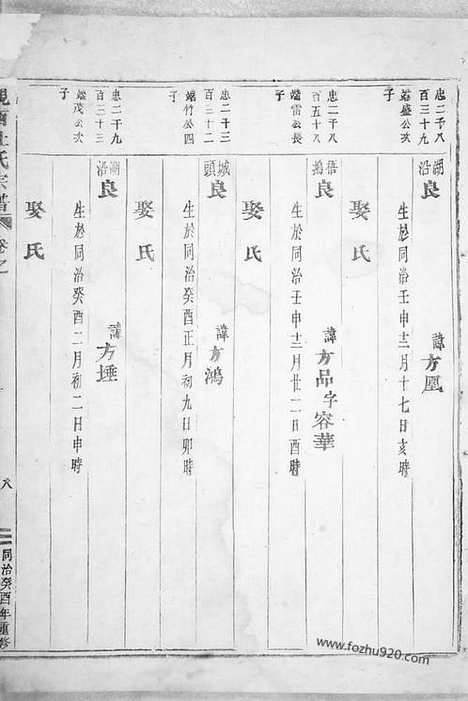 [下载][岘西杜氏宗谱]东阳家谱_.pdf